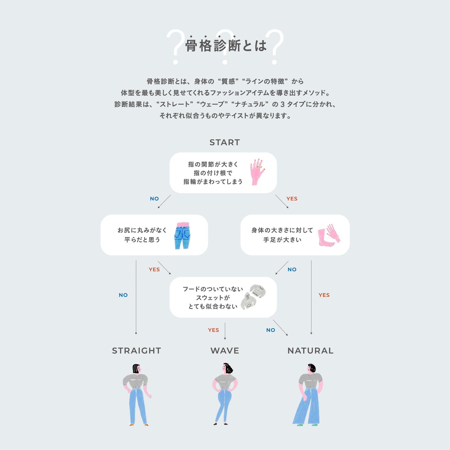 スタイルマスターニット